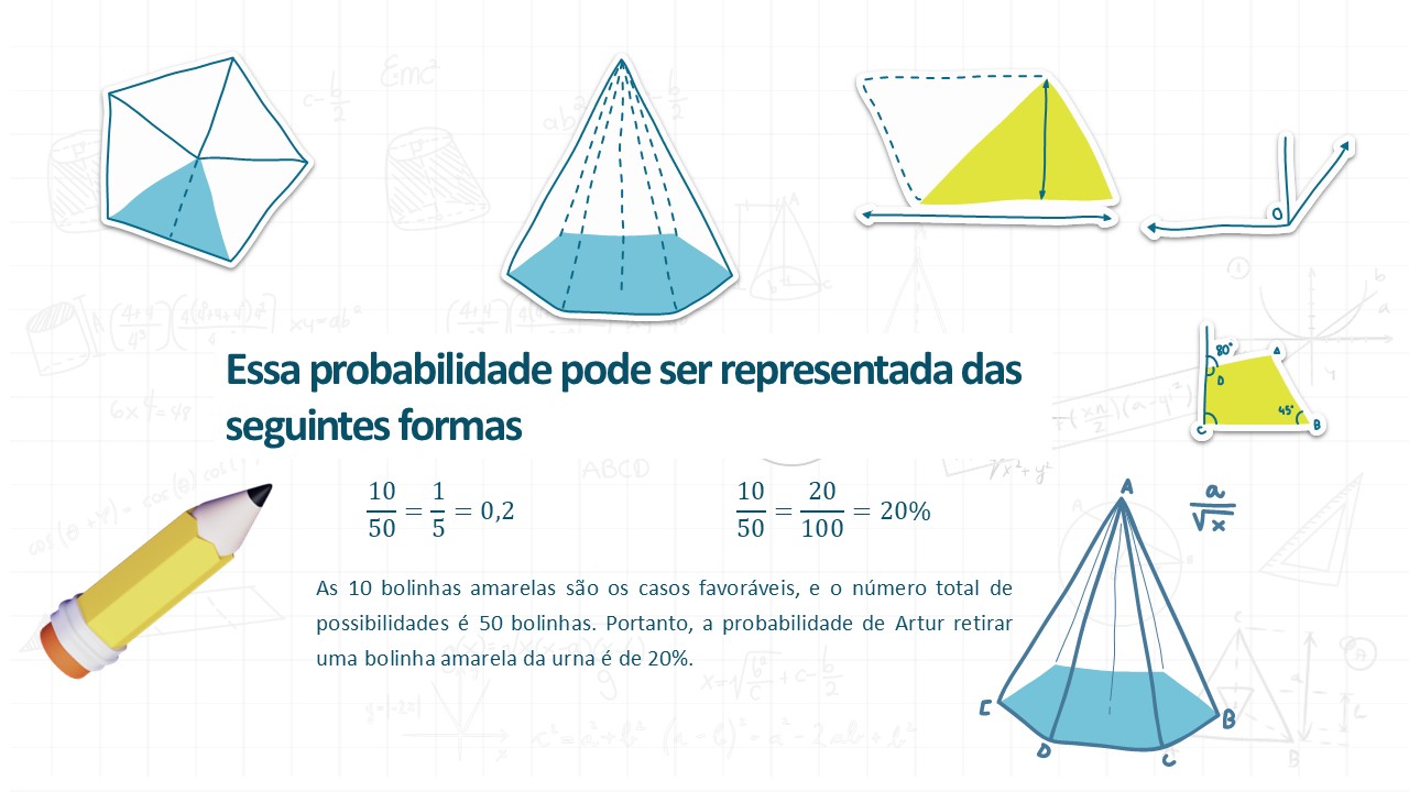 Slide de Matemática sobre porcentagem e probabilidade