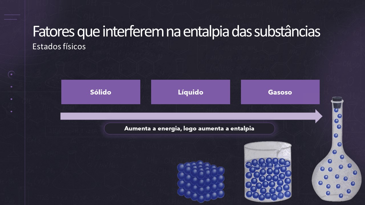 Slide de Química sobre termoquímica e entalpia