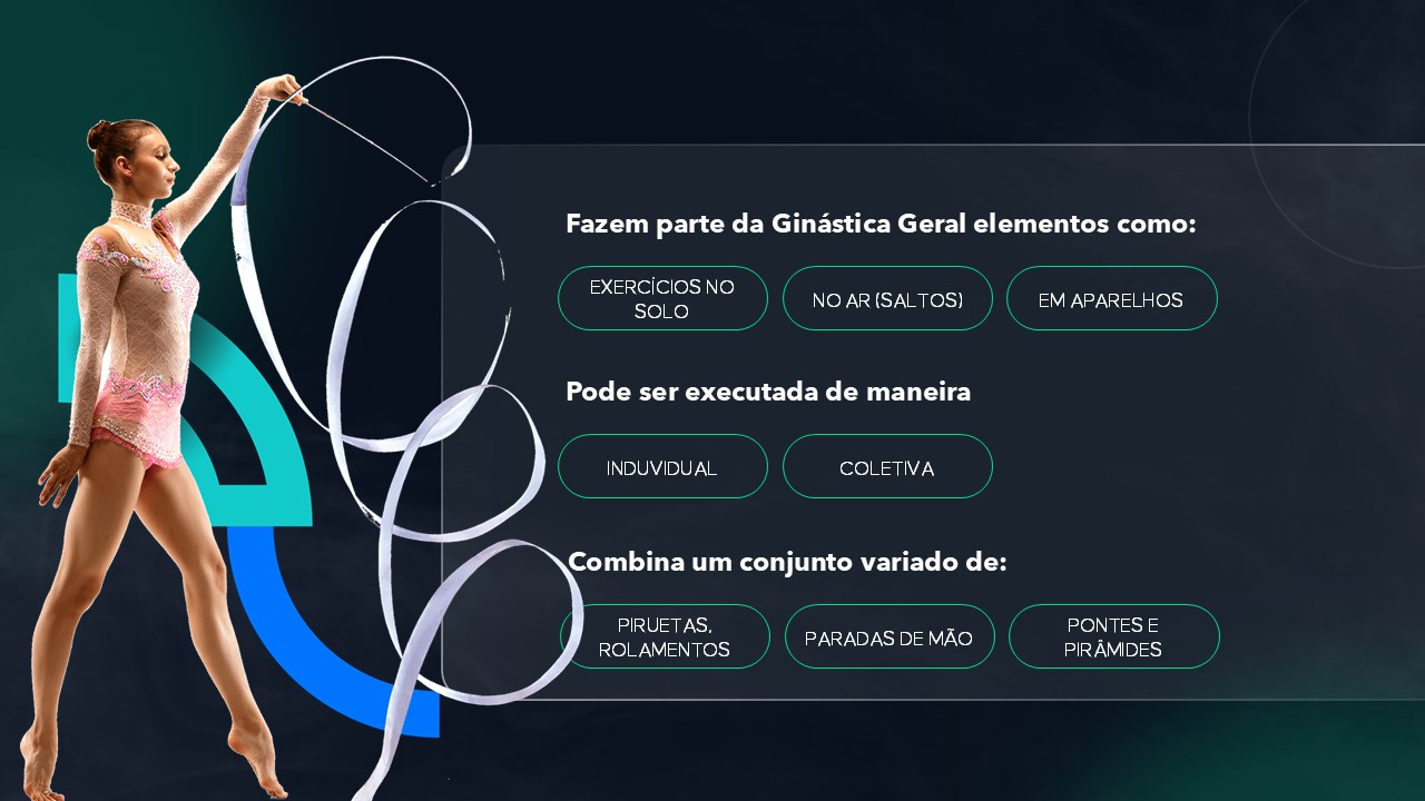 Slide de Educação Física sobre Ginástica Geral Básica