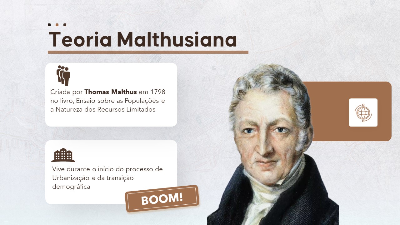 Slide de Geografia sobre teoria malthusiana