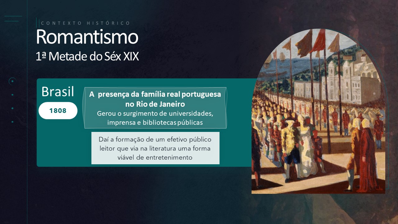 Slide de Literatura sobre Romantismo — contexto histórico