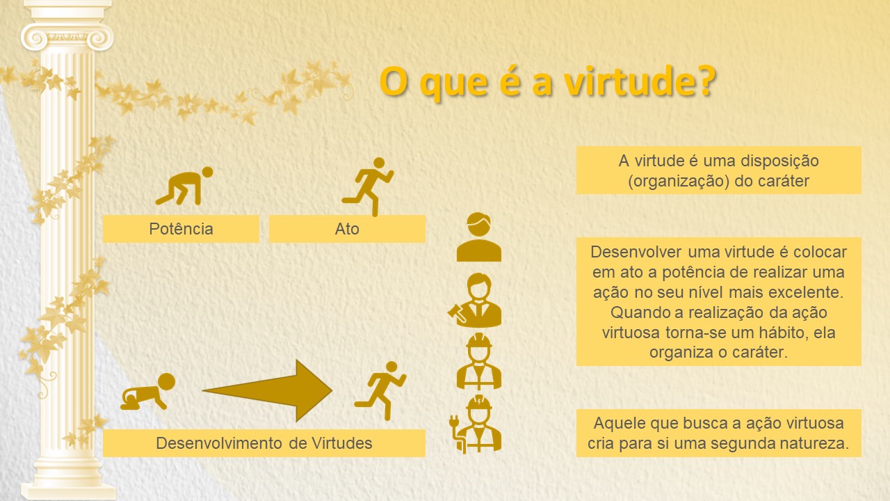 Slide de Filosofia sobre Aristóteles, ética e política