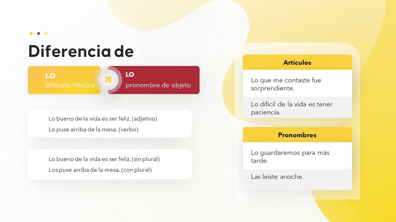 Slide de Espanhol sobre eufonía y heterogenéricos