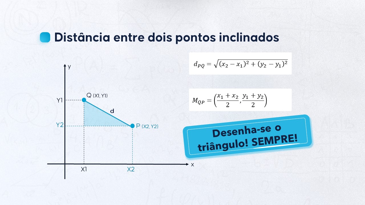 Slide de Matemática sobre distância entre dois pontos