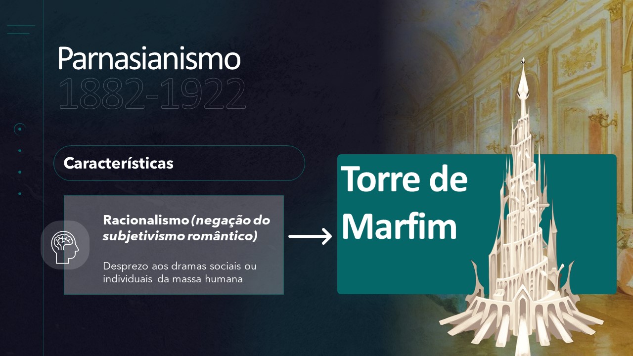 Slide de Literatura sobre Parnasianismo
