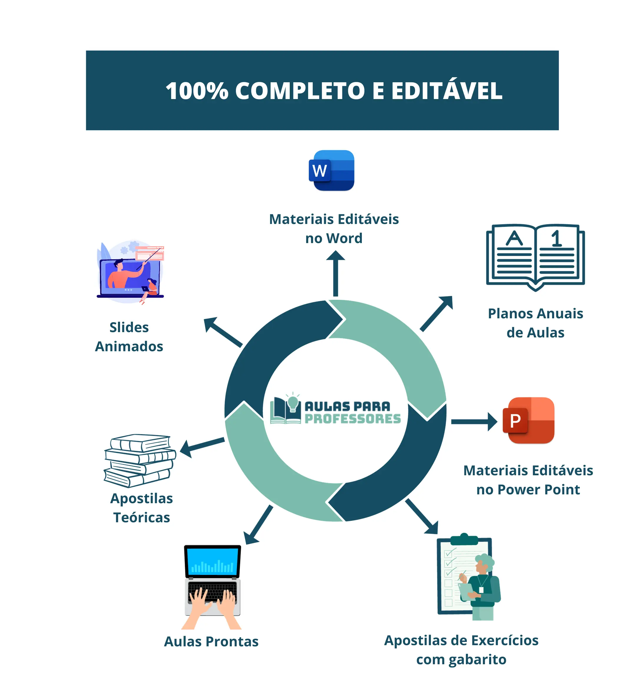 Dicas para melhorar as aulas de Geografia - Educador Brasil Escola