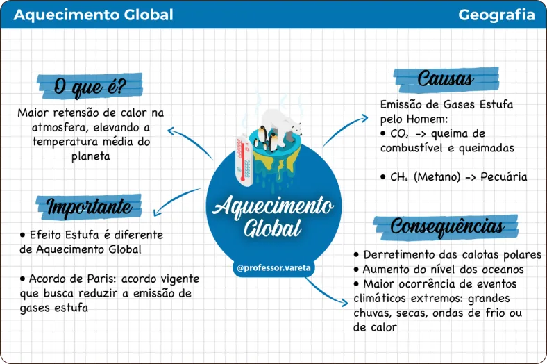 apostila geografia-3