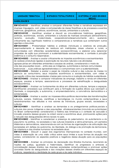 Historia 1